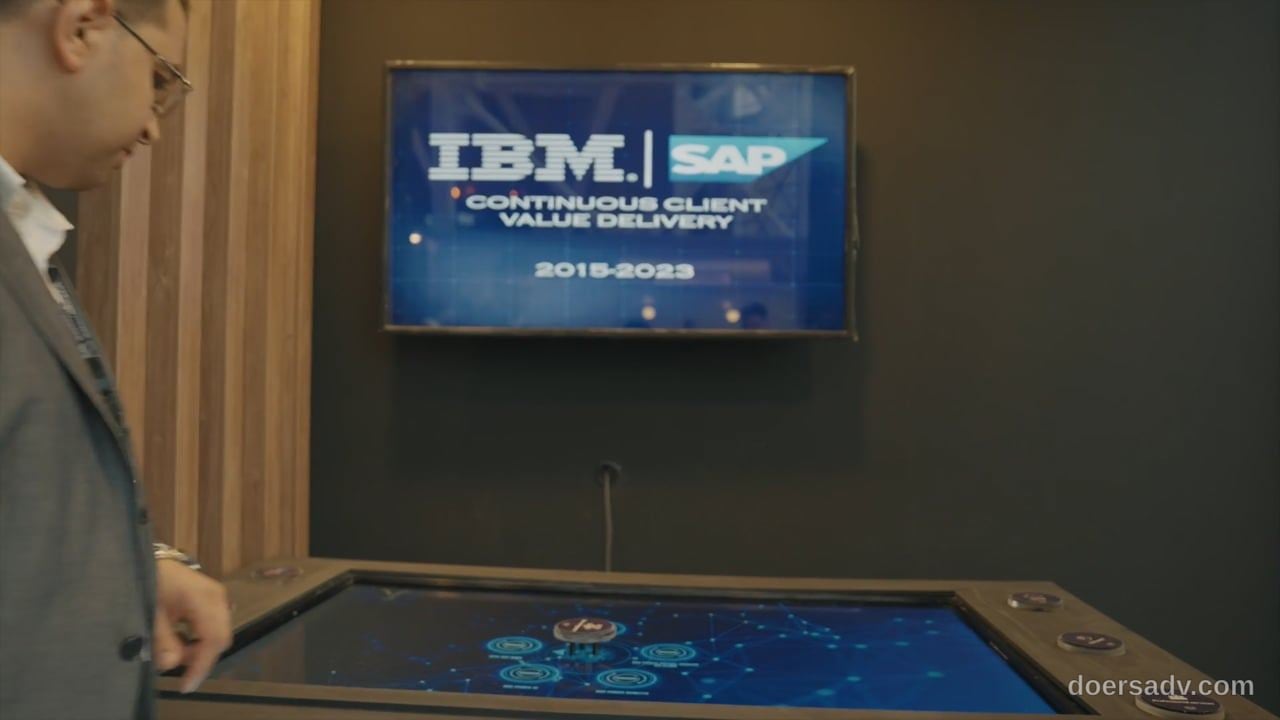 iSYS: Company highlights