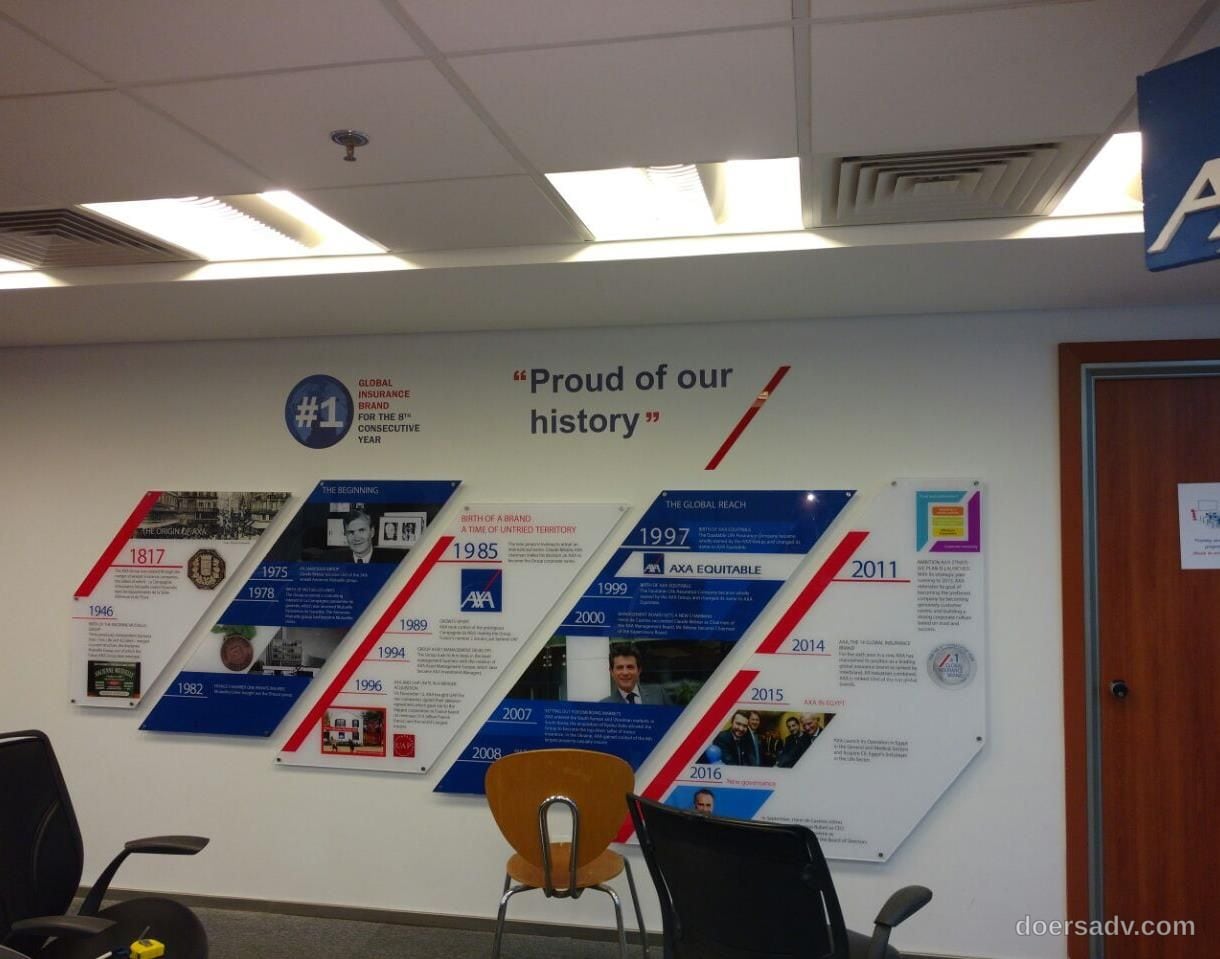 AXA · “Proud of our history” wall